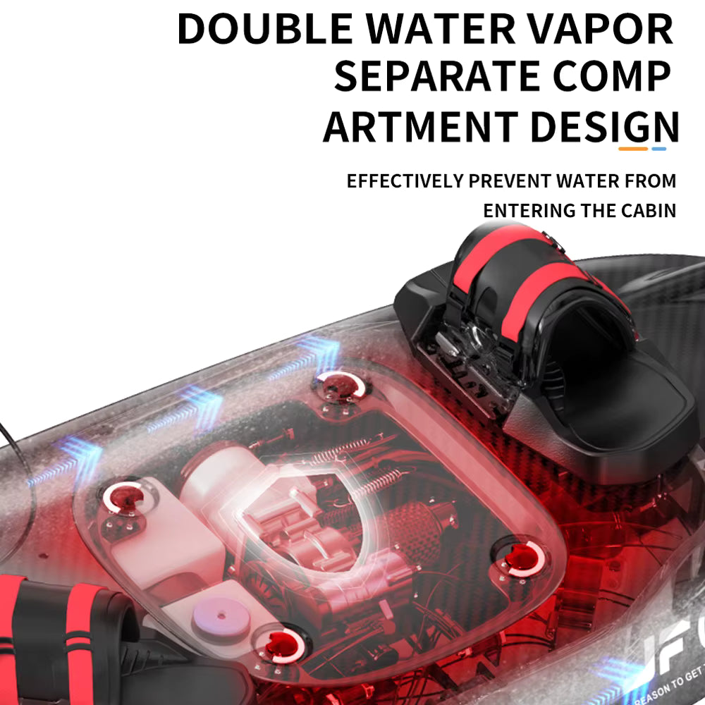 JETFLY JF09GT Petrol Surfboard